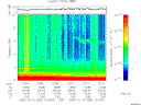 T2006283_12_10KHZ_WBB thumbnail Spectrogram
