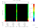 T2006283_21_10KHZ_WBB thumbnail Spectrogram