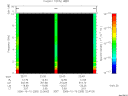 T2006283_22_10KHZ_WBB thumbnail Spectrogram