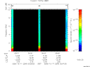 T2006284_00_10KHZ_WBB thumbnail Spectrogram