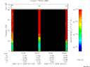 T2006284_00_75KHZ_WBB thumbnail Spectrogram
