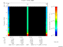 T2006284_01_10KHZ_WBB thumbnail Spectrogram
