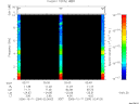 T2006284_02_10KHZ_WBB thumbnail Spectrogram