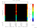 T2006284_02_75KHZ_WBB thumbnail Spectrogram