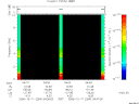 T2006284_04_10KHZ_WBB thumbnail Spectrogram