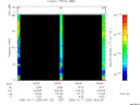 T2006284_06_75KHZ_WBB thumbnail Spectrogram
