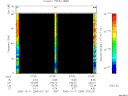 T2006284_07_75KHZ_WBB thumbnail Spectrogram