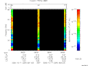T2006284_08_75KHZ_WBB thumbnail Spectrogram