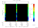 T2006284_09_75KHZ_WBB thumbnail Spectrogram