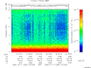 T2006284_19_10KHZ_WBB thumbnail Spectrogram