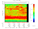 T2006284_19_75KHZ_WBB thumbnail Spectrogram