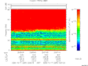 T2006284_23_75KHZ_WBB thumbnail Spectrogram