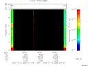 T2006285_00_10KHZ_WBB thumbnail Spectrogram
