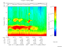 T2006285_04_10KHZ_WBB thumbnail Spectrogram