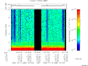 T2006285_19_10KHZ_WBB thumbnail Spectrogram