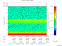 T2006285_21_10KHZ_WBB thumbnail Spectrogram
