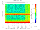T2006286_00_10KHZ_WBB thumbnail Spectrogram