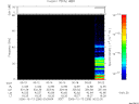 T2006286_00_75KHZ_WBB thumbnail Spectrogram
