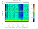 T2006286_20_10KHZ_WBB thumbnail Spectrogram