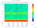T2006286_21_10KHZ_WBB thumbnail Spectrogram