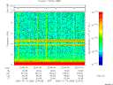 T2006286_22_10KHZ_WBB thumbnail Spectrogram
