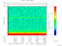 T2006288_01_10KHZ_WBB thumbnail Spectrogram