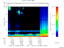 T2006288_04_75KHZ_WBB thumbnail Spectrogram