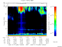T2006288_10_75KHZ_WBB thumbnail Spectrogram