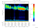 T2006288_11_75KHZ_WBB thumbnail Spectrogram