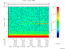 T2006288_19_10KHZ_WBB thumbnail Spectrogram