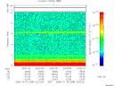 T2006288_22_10KHZ_WBB thumbnail Spectrogram