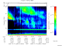 T2006289_01_75KHZ_WBB thumbnail Spectrogram