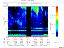 T2006289_02_75KHZ_WBB thumbnail Spectrogram