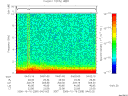T2006289_04_10KHZ_WBB thumbnail Spectrogram