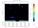 T2006289_05_75KHZ_WBB thumbnail Spectrogram
