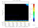 T2006289_06_75KHZ_WBB thumbnail Spectrogram