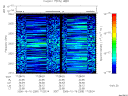 T2006289_17_2025KHZ_WBB thumbnail Spectrogram