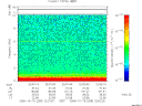 T2006289_22_10KHZ_WBB thumbnail Spectrogram