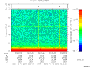 T2006289_23_10KHZ_WBB thumbnail Spectrogram