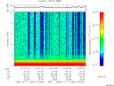 T2006290_01_10KHZ_WBB thumbnail Spectrogram