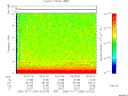T2006290_02_10KHZ_WBB thumbnail Spectrogram