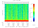 T2006290_05_10KHZ_WBB thumbnail Spectrogram