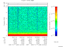T2006290_22_10KHZ_WBB thumbnail Spectrogram