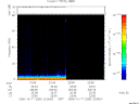 T2006290_22_75KHZ_WBB thumbnail Spectrogram