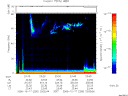 T2006290_23_75KHZ_WBB thumbnail Spectrogram