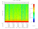 T2006292_00_10KHZ_WBB thumbnail Spectrogram