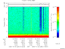 T2006293_01_10KHZ_WBB thumbnail Spectrogram