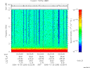 T2006293_02_10KHZ_WBB thumbnail Spectrogram