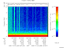 T2006293_03_10KHZ_WBB thumbnail Spectrogram
