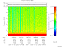 T2006293_19_10KHZ_WBB thumbnail Spectrogram